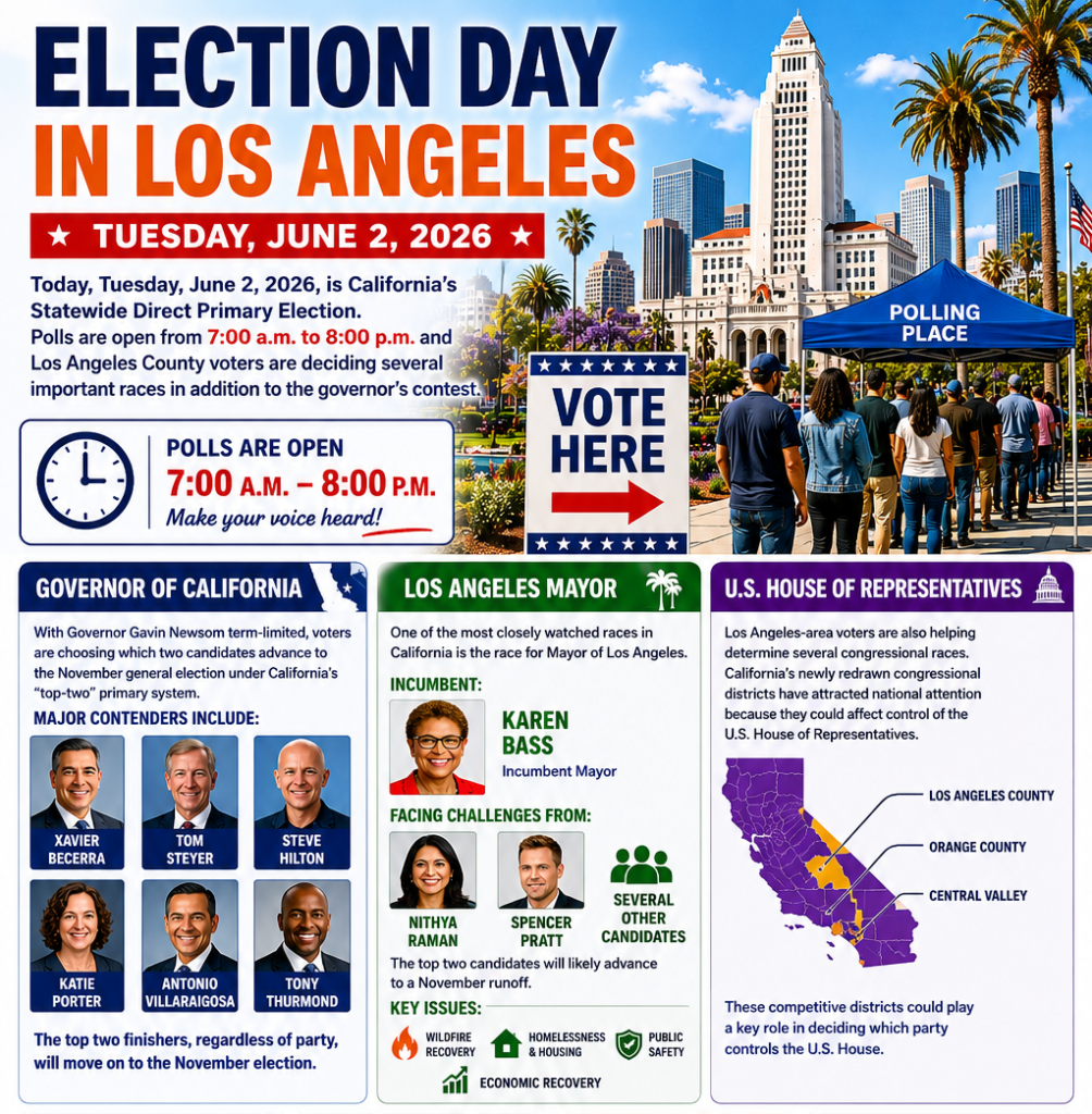 Los Angeles Election Day Guide Lets Talk Los Angeles