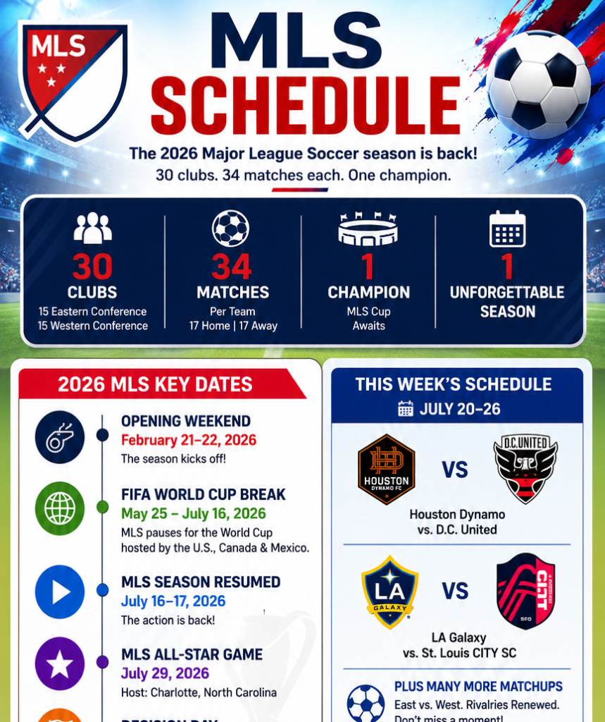 MLS 2026 season schedule