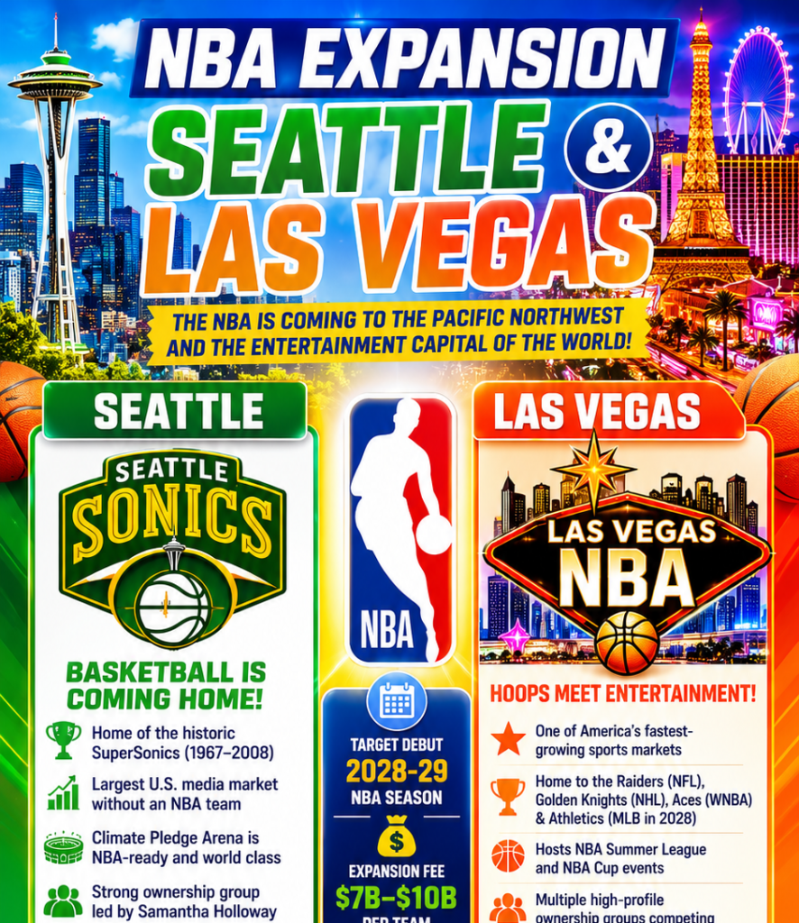 NBA expansion Seattle and Las Vegas Let’s Talk Los Angeles