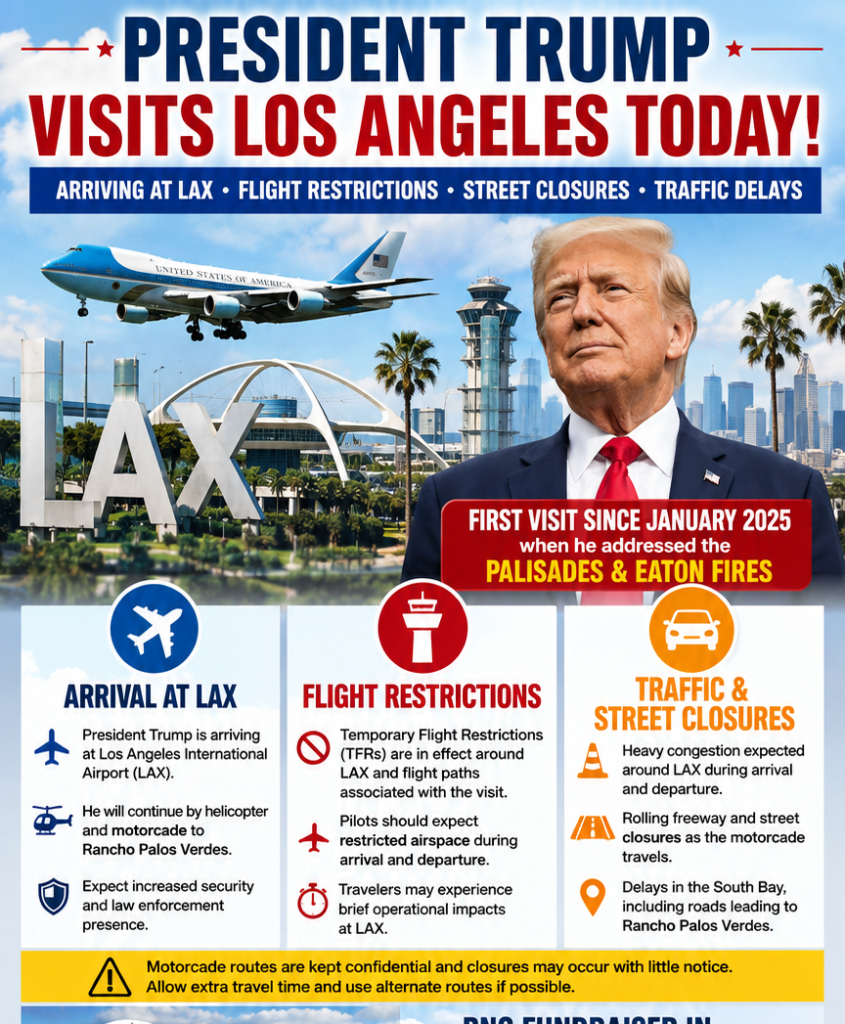President Trump Los Angeles Visit Let’s Talk los Angeles