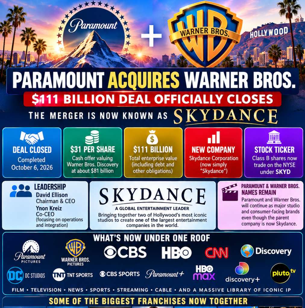 Paramount Warner Bros. Merger Let’s Talk Los Angeles